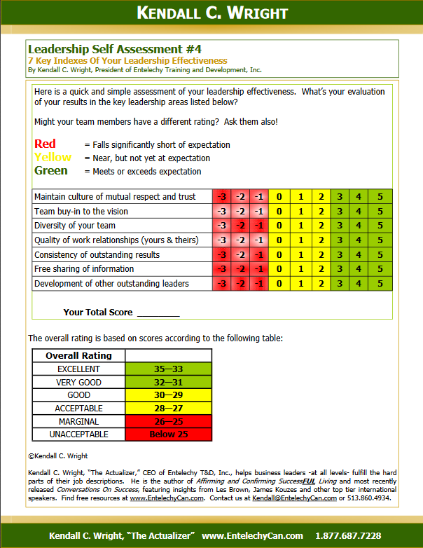 LSA#4 7 Key Indexes Of Your Leadership Effectiveness